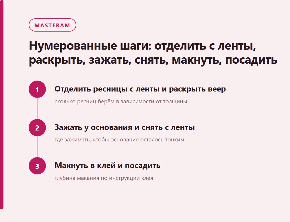 Нумерованные шаги: отделить с ленты, раскрыть, зажать, снять, макнуть, посадить: Отделить ресницы с ленты и раскрыть веер, Зажать у основания и снять с ленты, Макнуть в клей и посадить